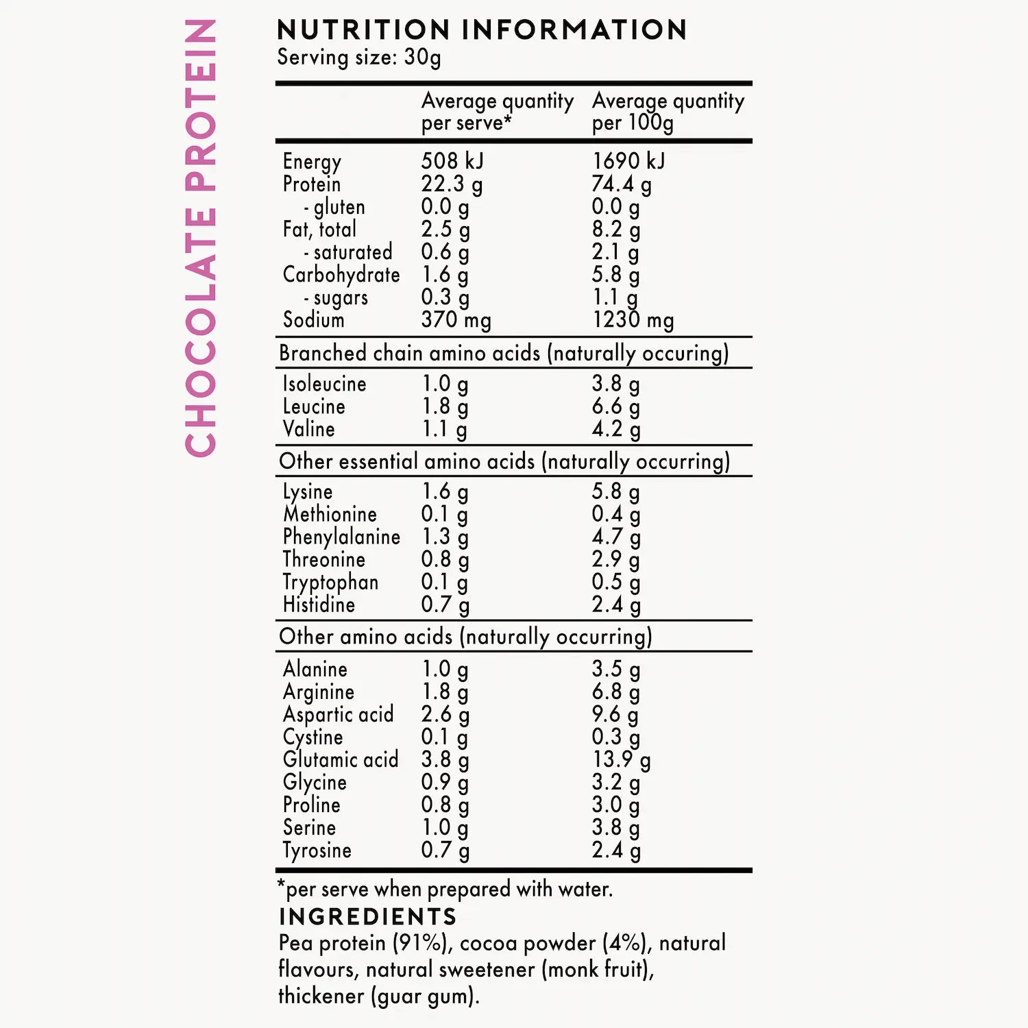 Roam Chocolate Protein Powder Nutrition Information Vegan Protein